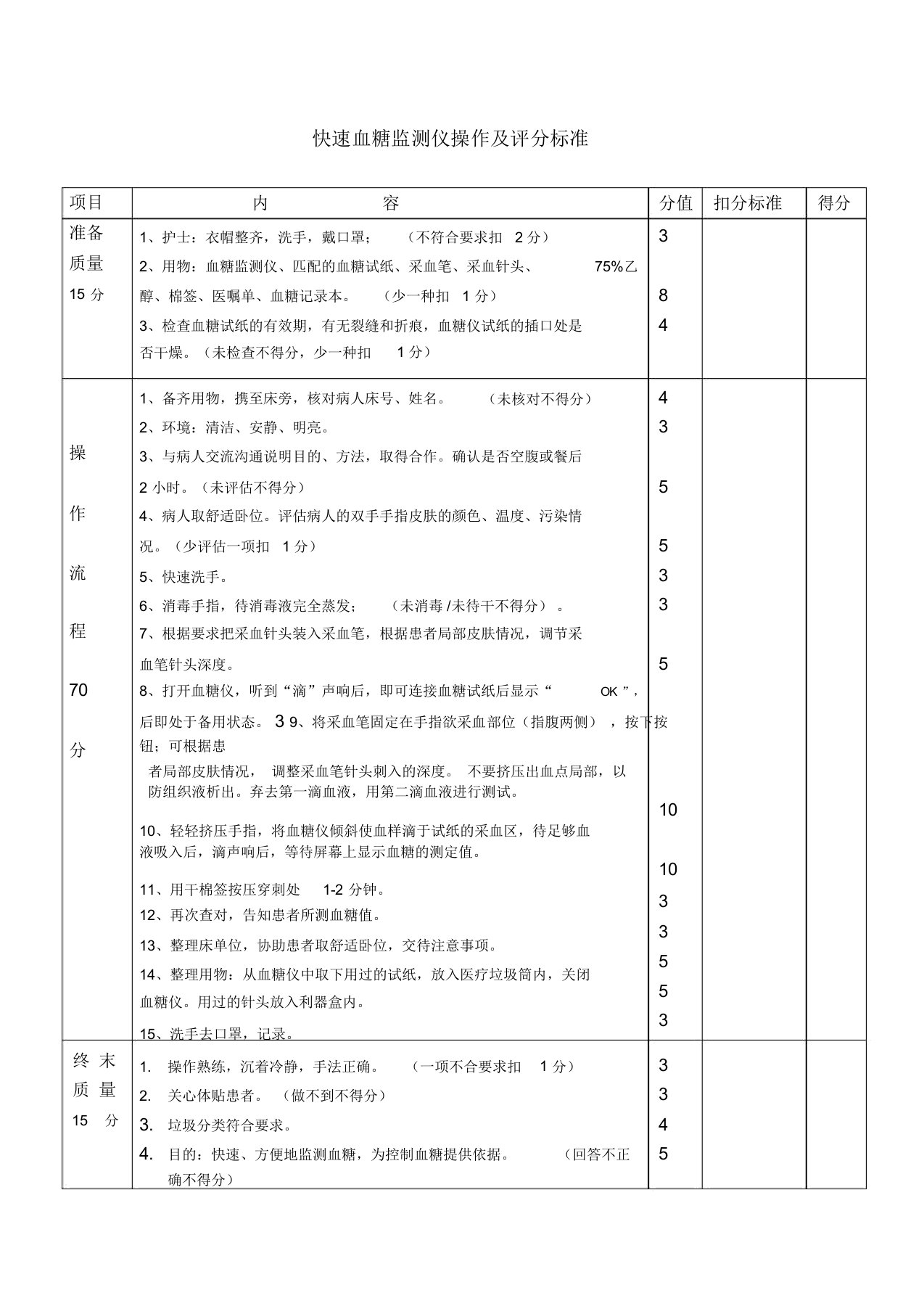 血糖监测评分标准