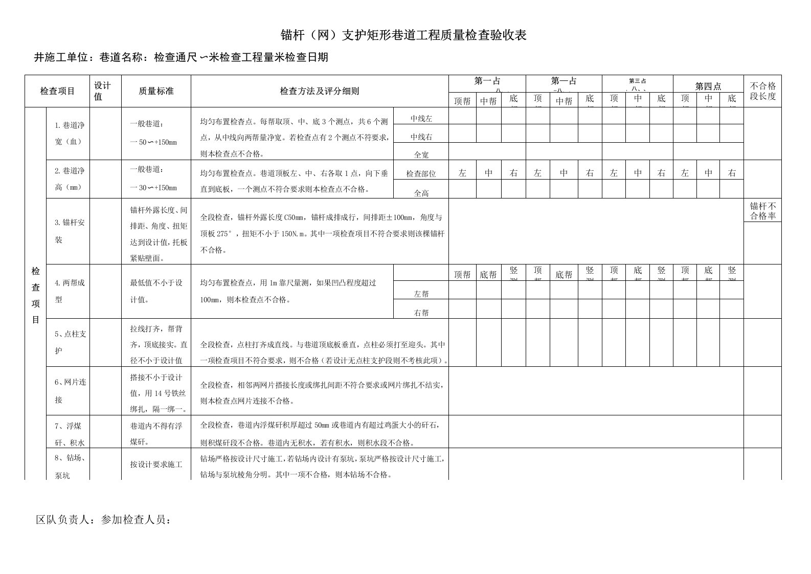 煤矿锚杆(网)支护矩形巷道工程质量检查验收表