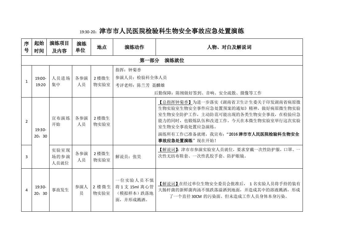 2015年实验室生物安全事故联合处置应急演练脚本(正式版))