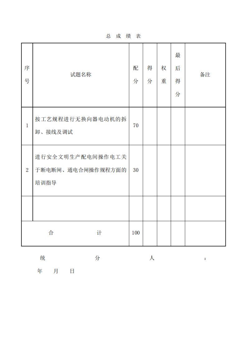 电工中实操试卷评分表