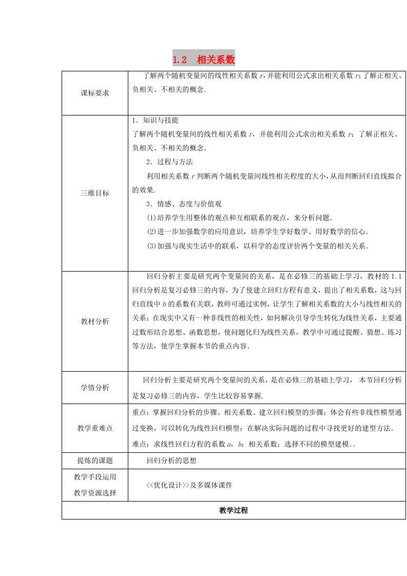 陕西省石泉县高中数学