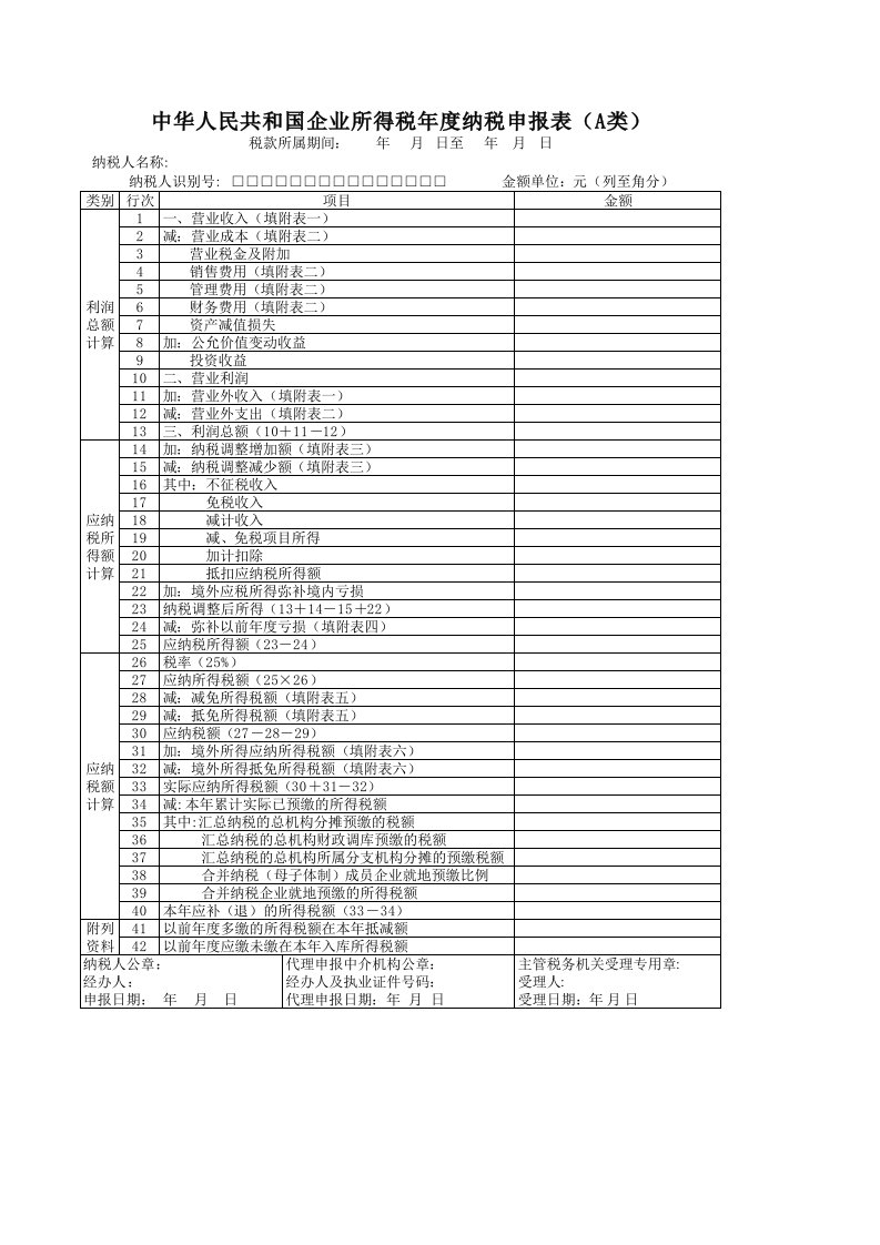 企业所得税汇算清缴全套表格(excel版)