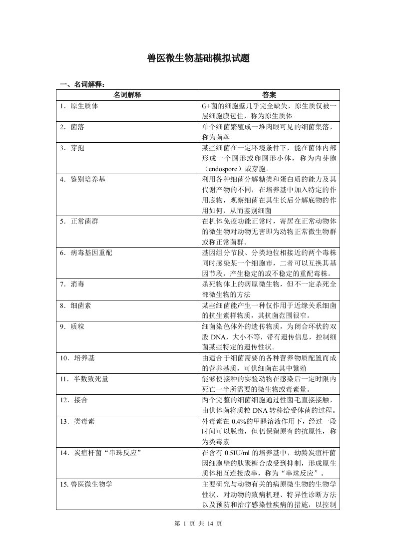 兽医微生物学基础