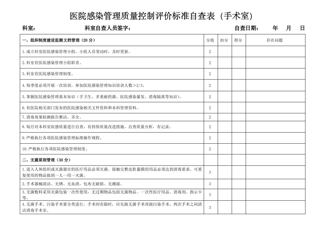 医院感染管理质量控制自查表(手术室)