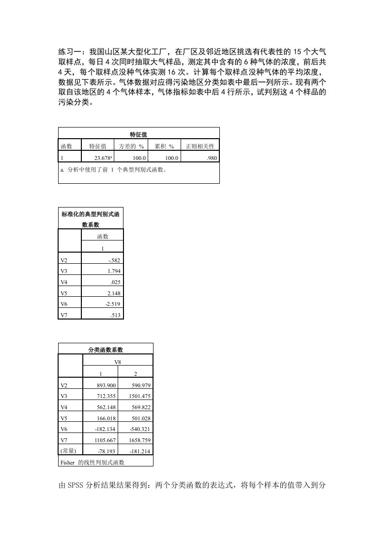 数学建模专题四作业