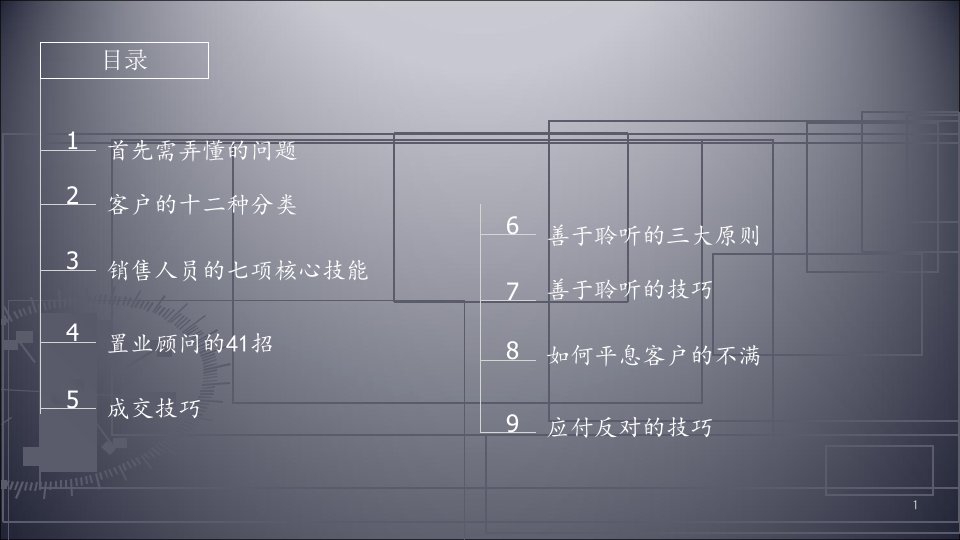 客户接待及成交技巧