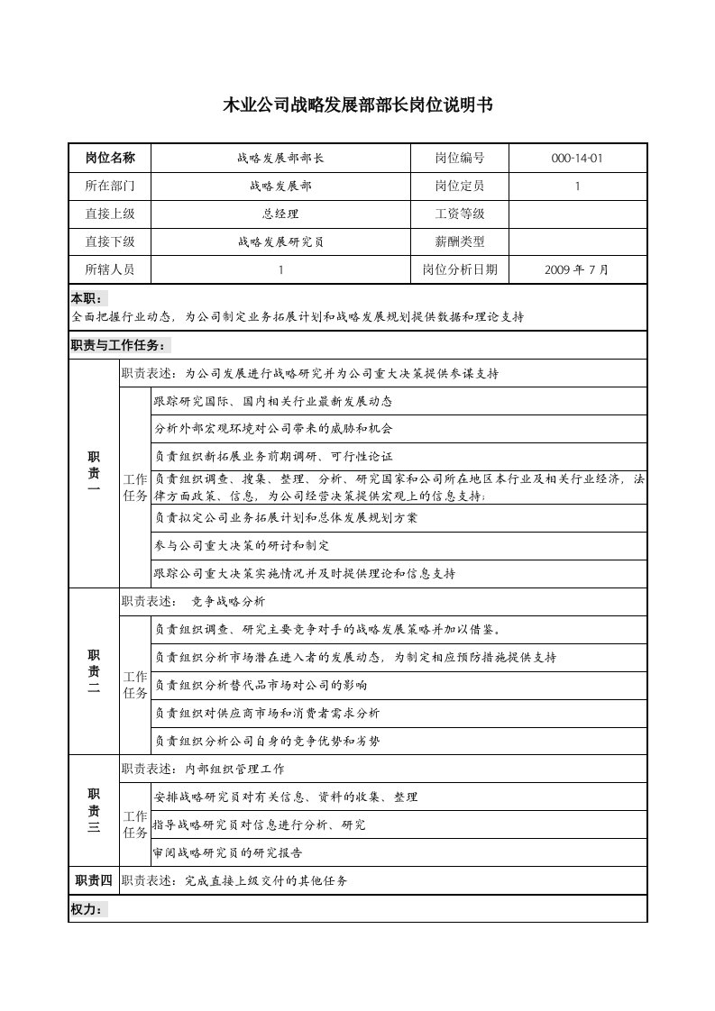 精选木业公司战略发展部部长岗位说明书