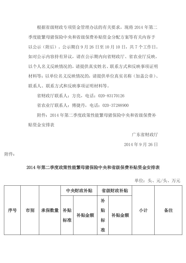 关于2014年第二季度能繁母猪保险中央和省级保费补贴资金分配方案的公