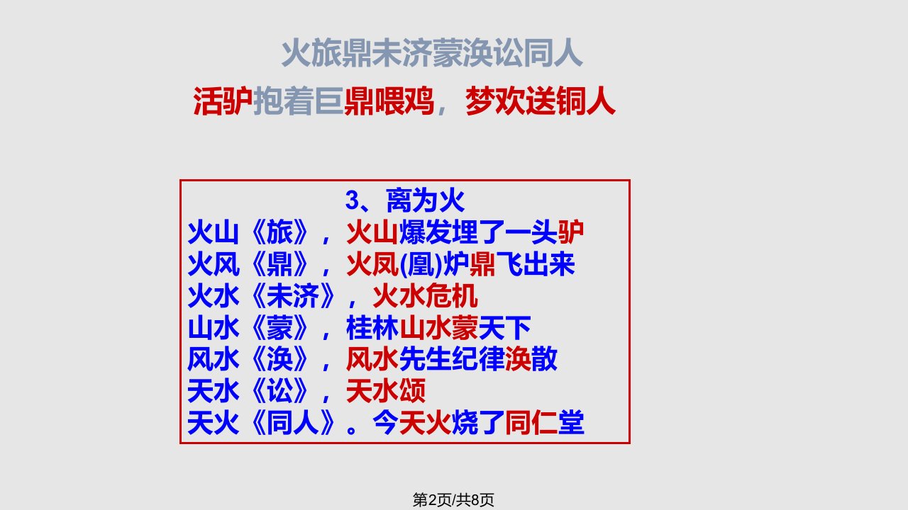 一分钟巧记六十四卦卦序