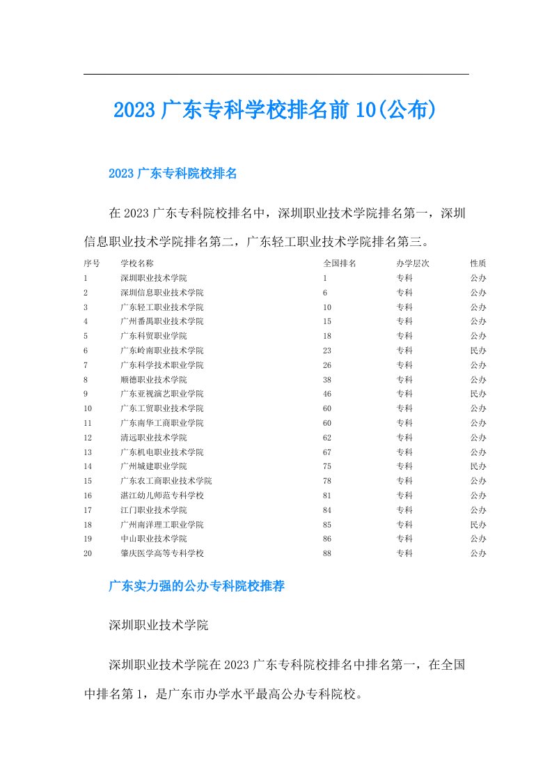 广东专科学校排名前10(公布)