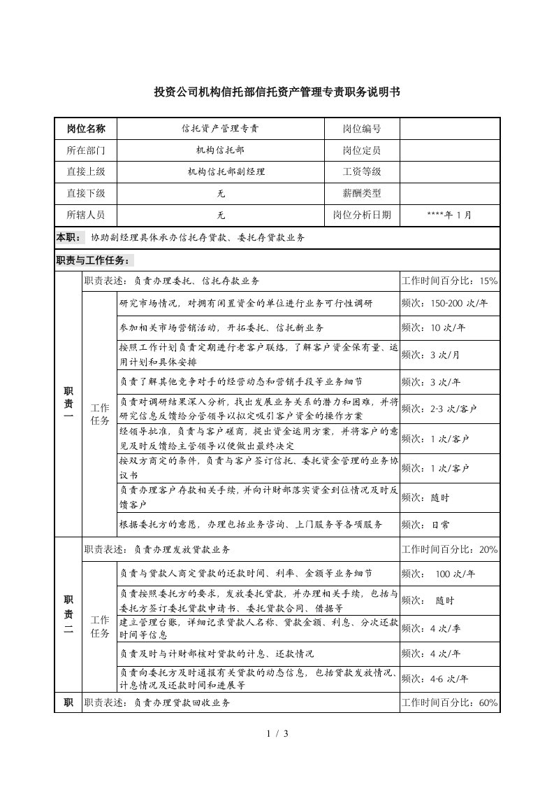 投资公司机构信托部信托资产管理专责职务说明