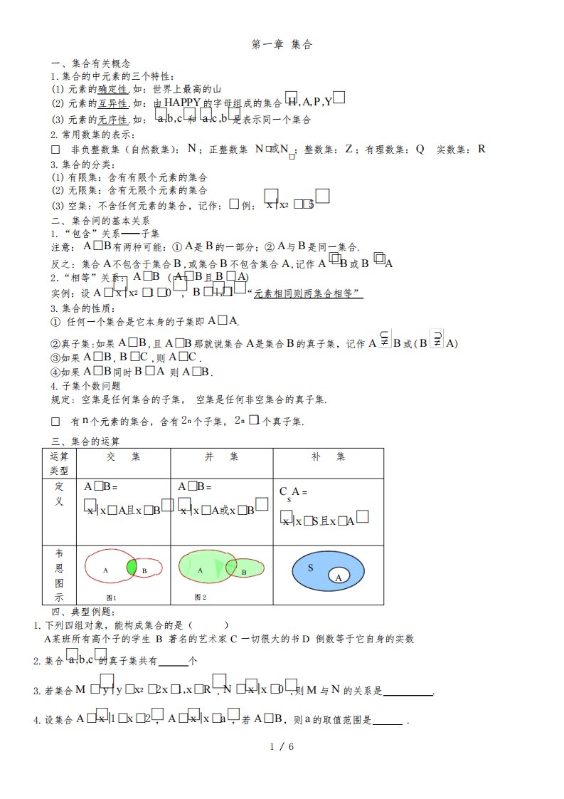 高一数学必修一知识+典型习题整理