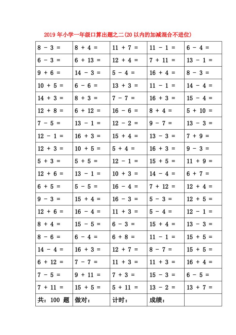 2019年小学一年级口算出题之二(20以内的加减混合不进位)