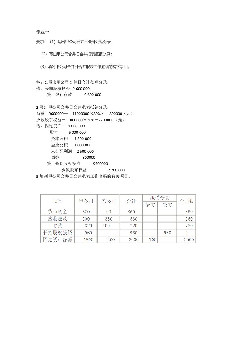 2018年电大高级财务会计形考任务答案（1-4全）