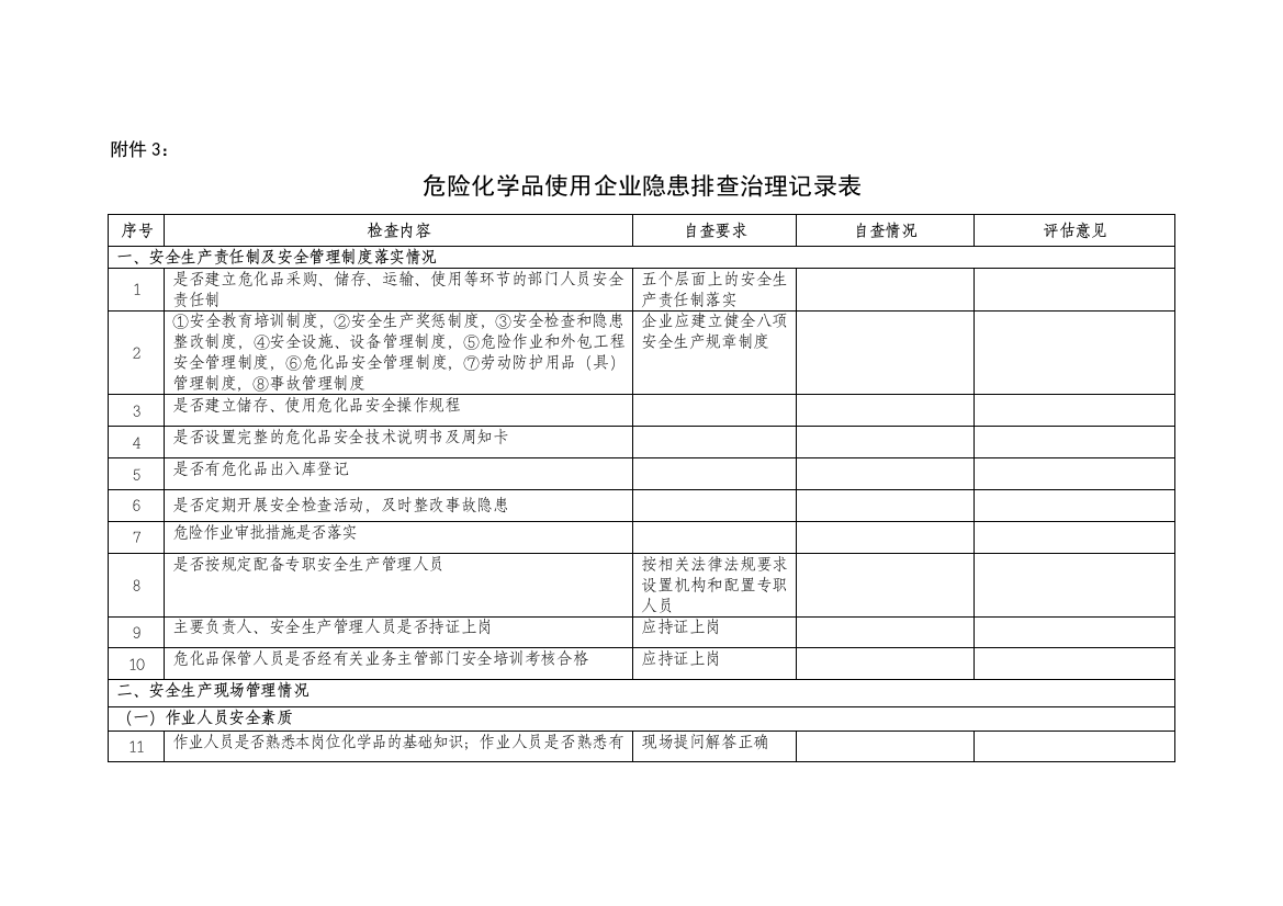 危险化学品使用企业隐患排查治理记录表