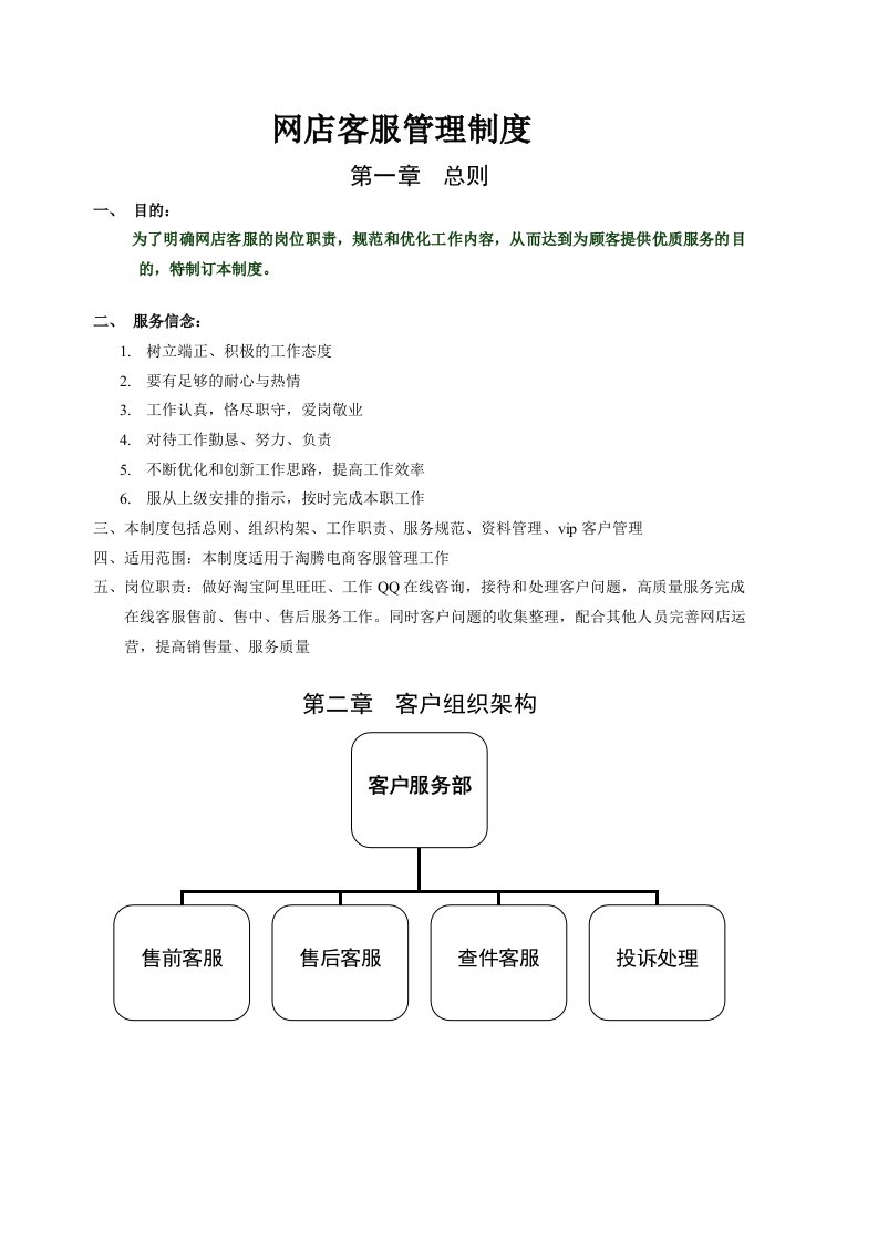 淘宝客服管理制度