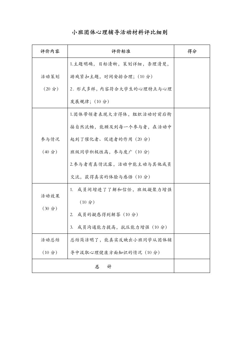 小班团体心理辅导活动材料评比细则