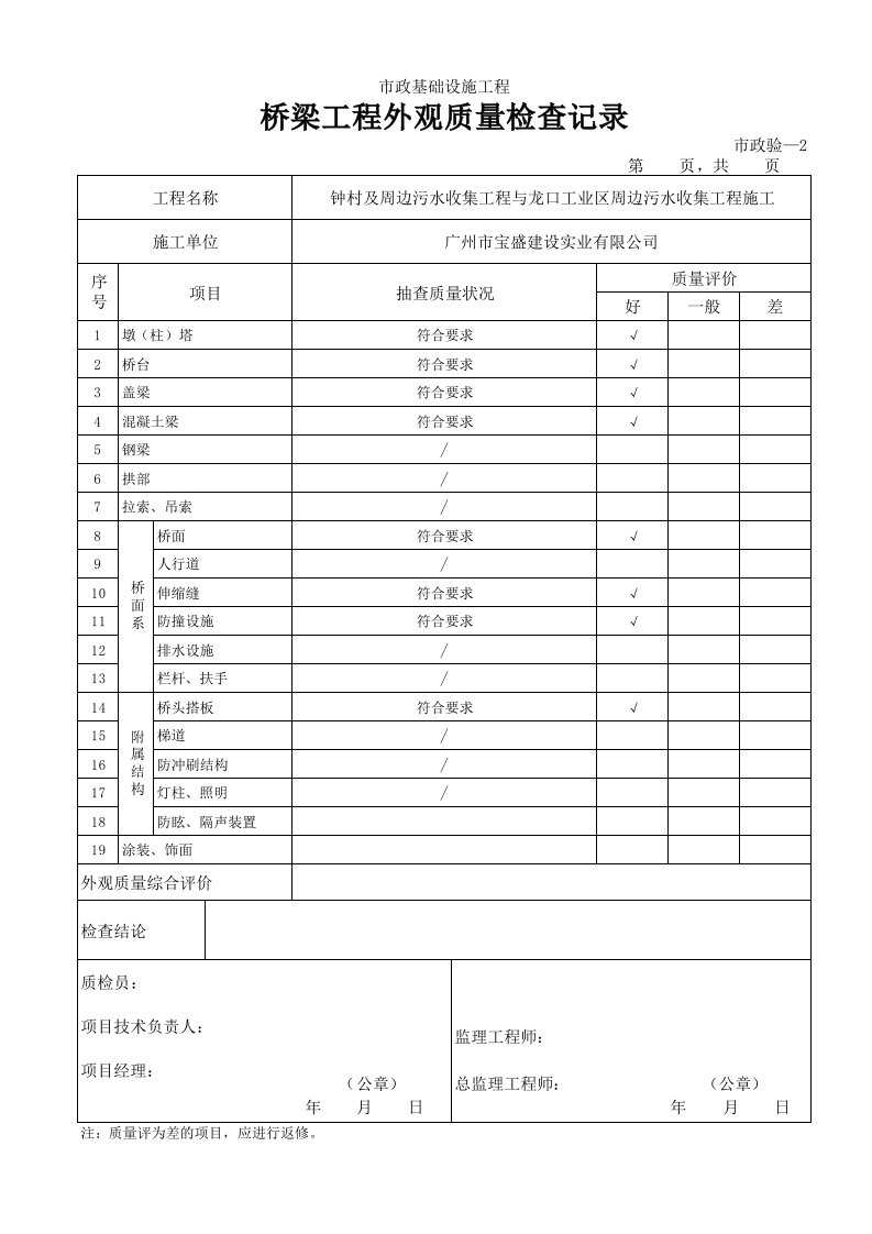 桥梁工程外观质量检查记录