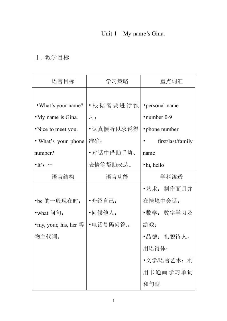 人教版新目标七上u1my