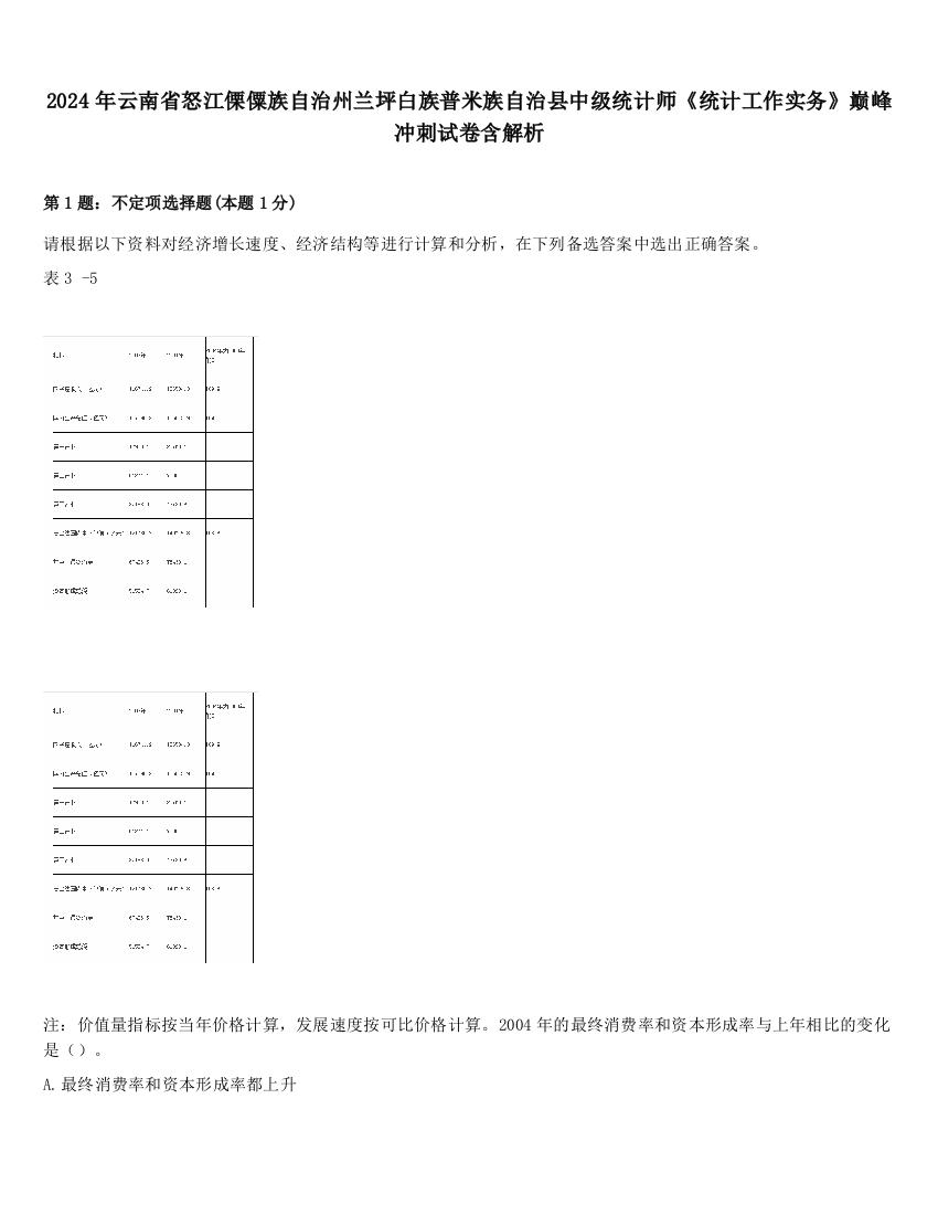 2024年云南省怒江傈僳族自治州兰坪白族普米族自治县中级统计师《统计工作实务》巅峰冲刺试卷含解析