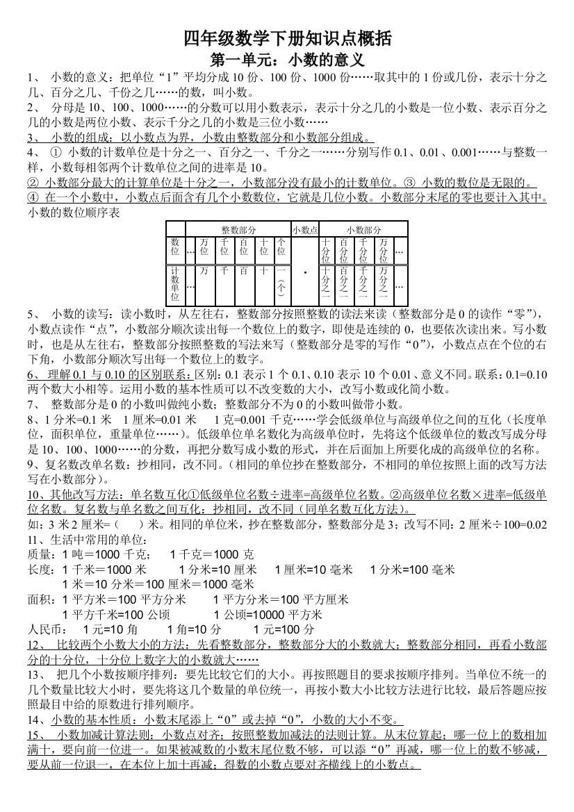 北师大版四年级数学下册基础知识点归纳整理