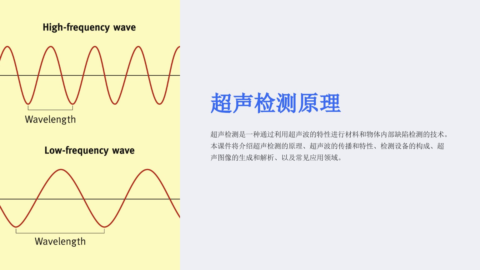 《超声检测原理》课件