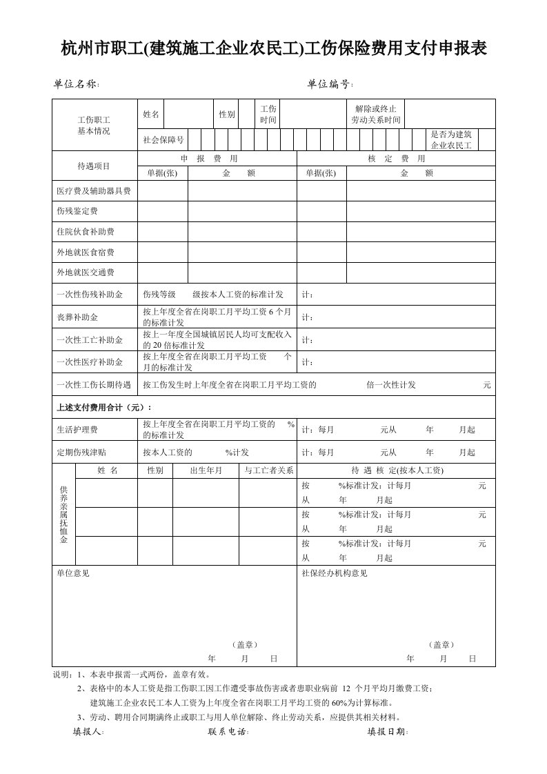 杭州市职工（建筑施工企业农民工）工伤保险费用支付申报表