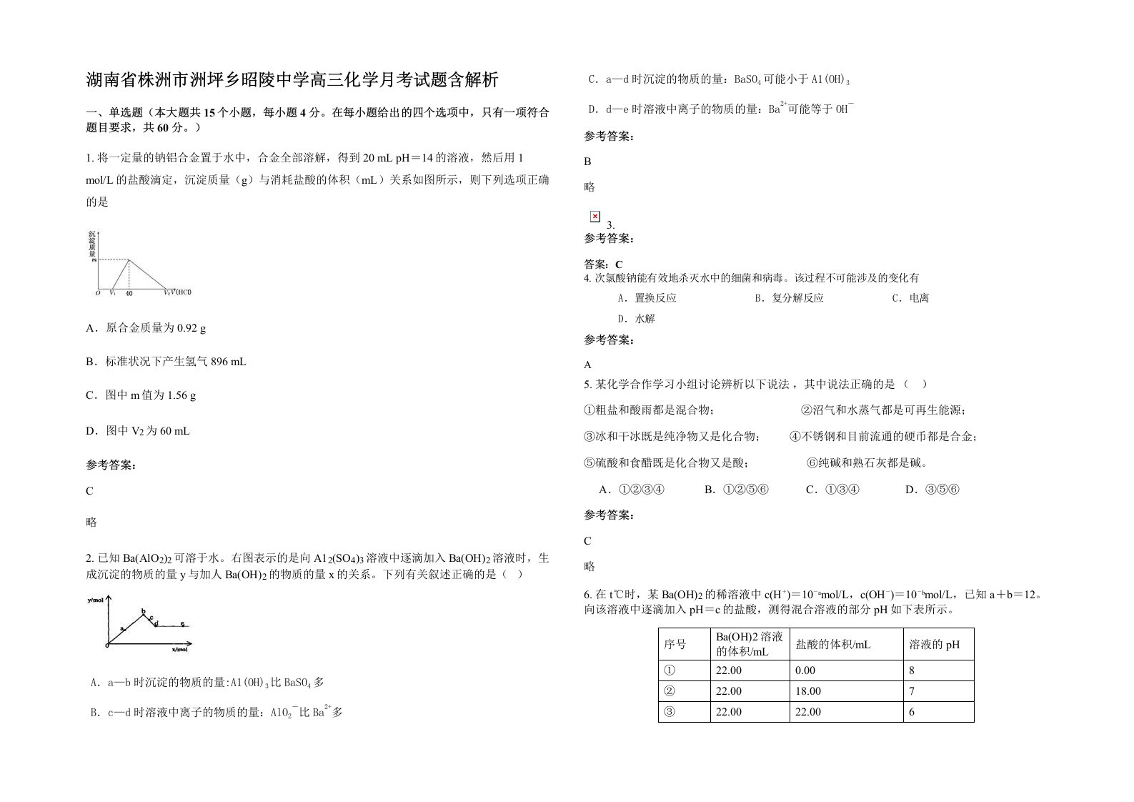 湖南省株洲市洲坪乡昭陵中学高三化学月考试题含解析