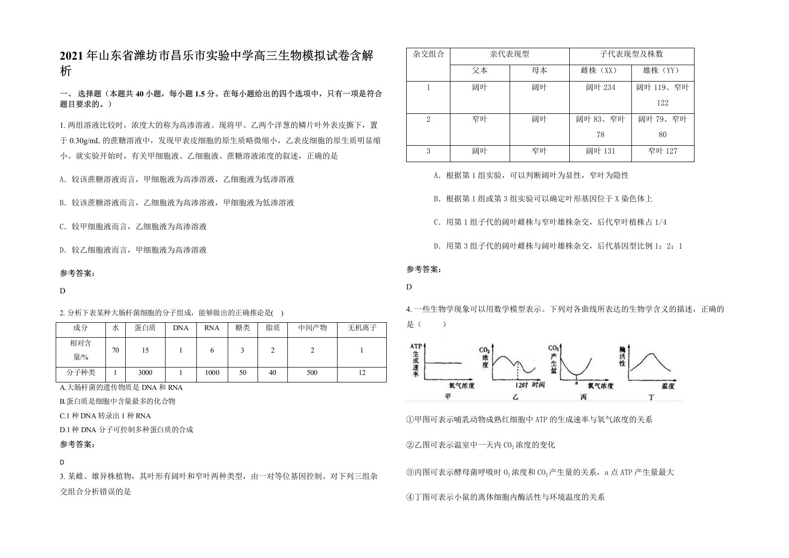 2021年山东省潍坊市昌乐市实验中学高三生物模拟试卷含解析