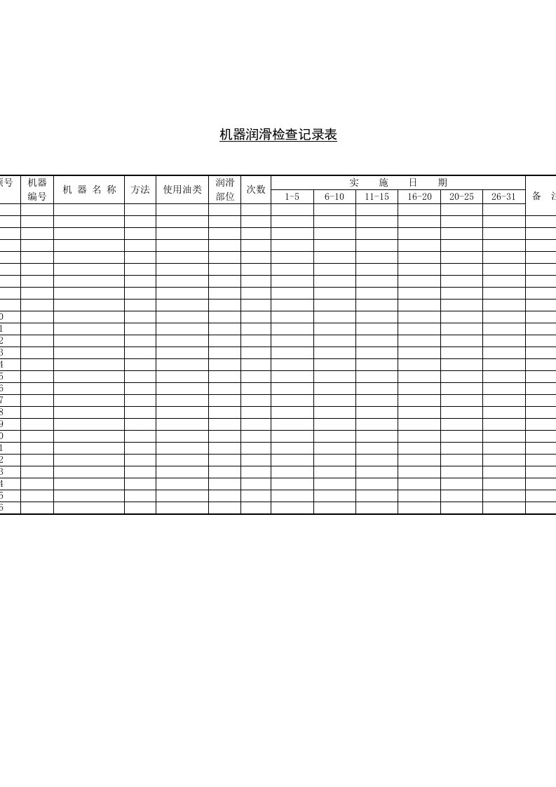 企业常用管理表格大全632