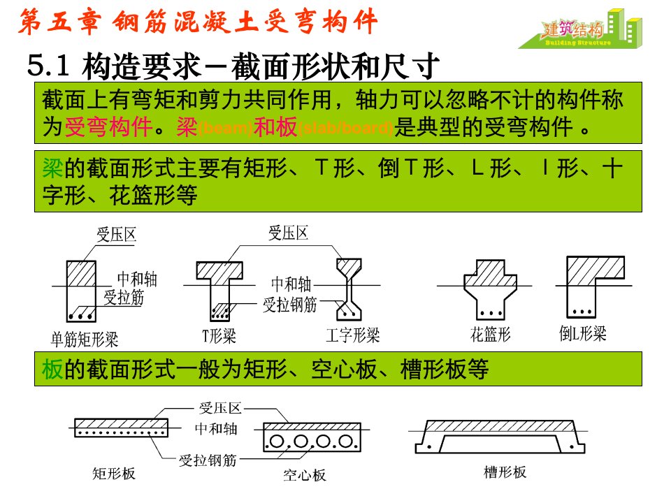 钢筋混凝土受弯构件