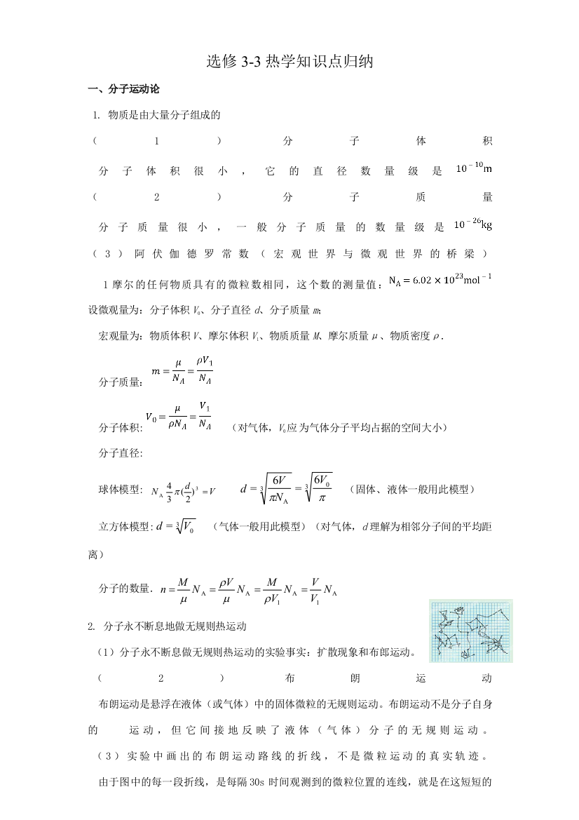 2023年高中物理热学知识点归纳好用