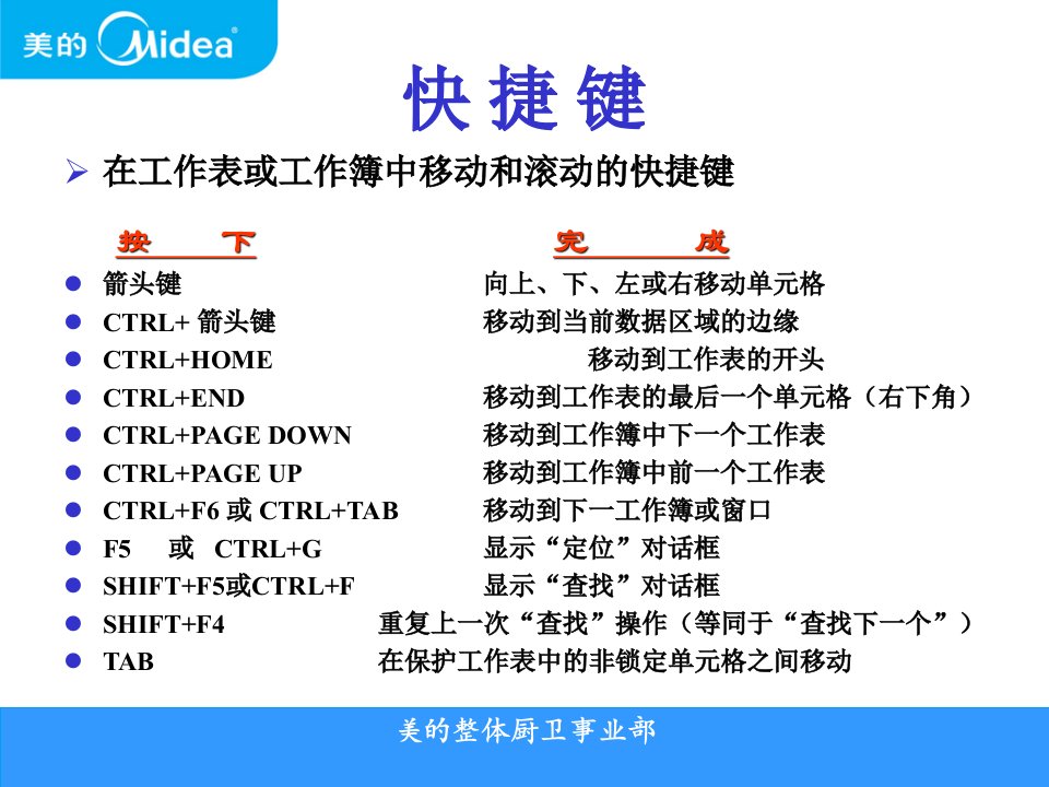 EXCEL函数的应用技巧