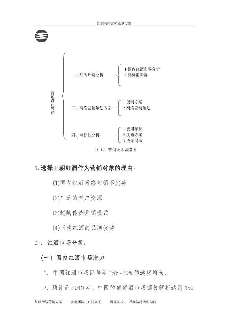 红酒网络营销策划方案书