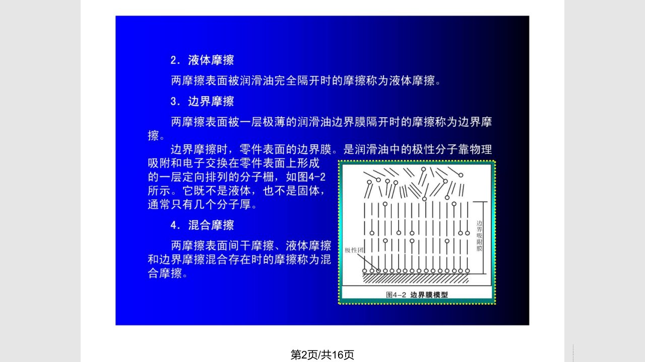 汽车零件毁伤与考验分类