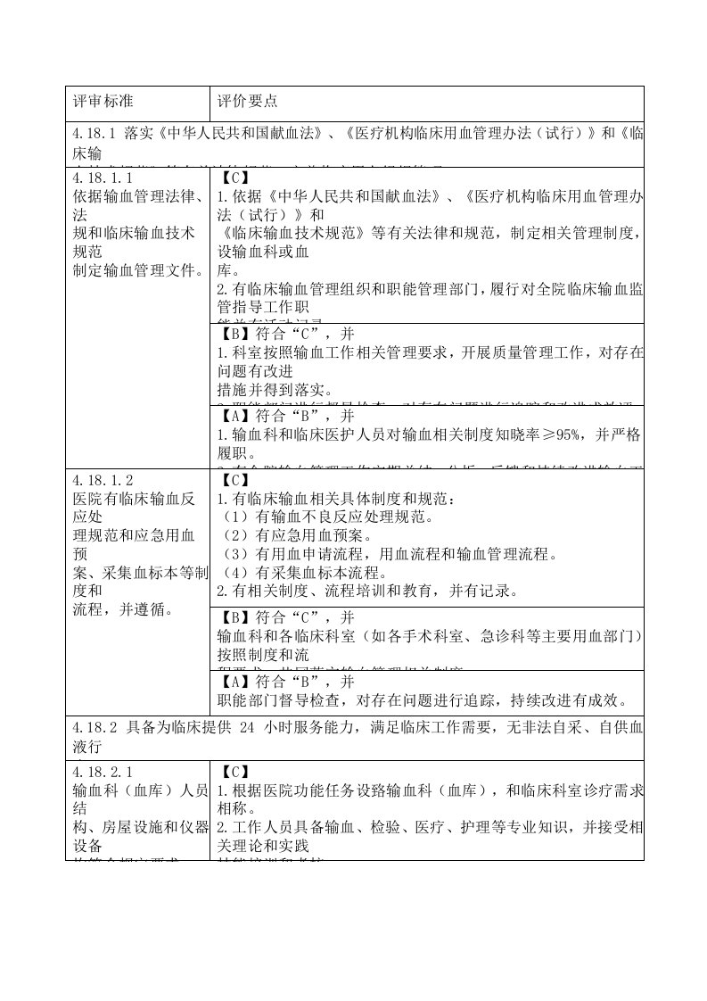 二级医院输血科评审标准