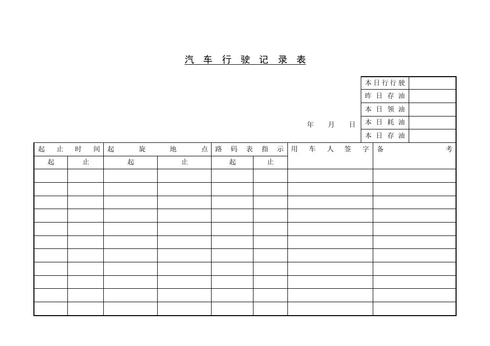 汽车行驶记录表