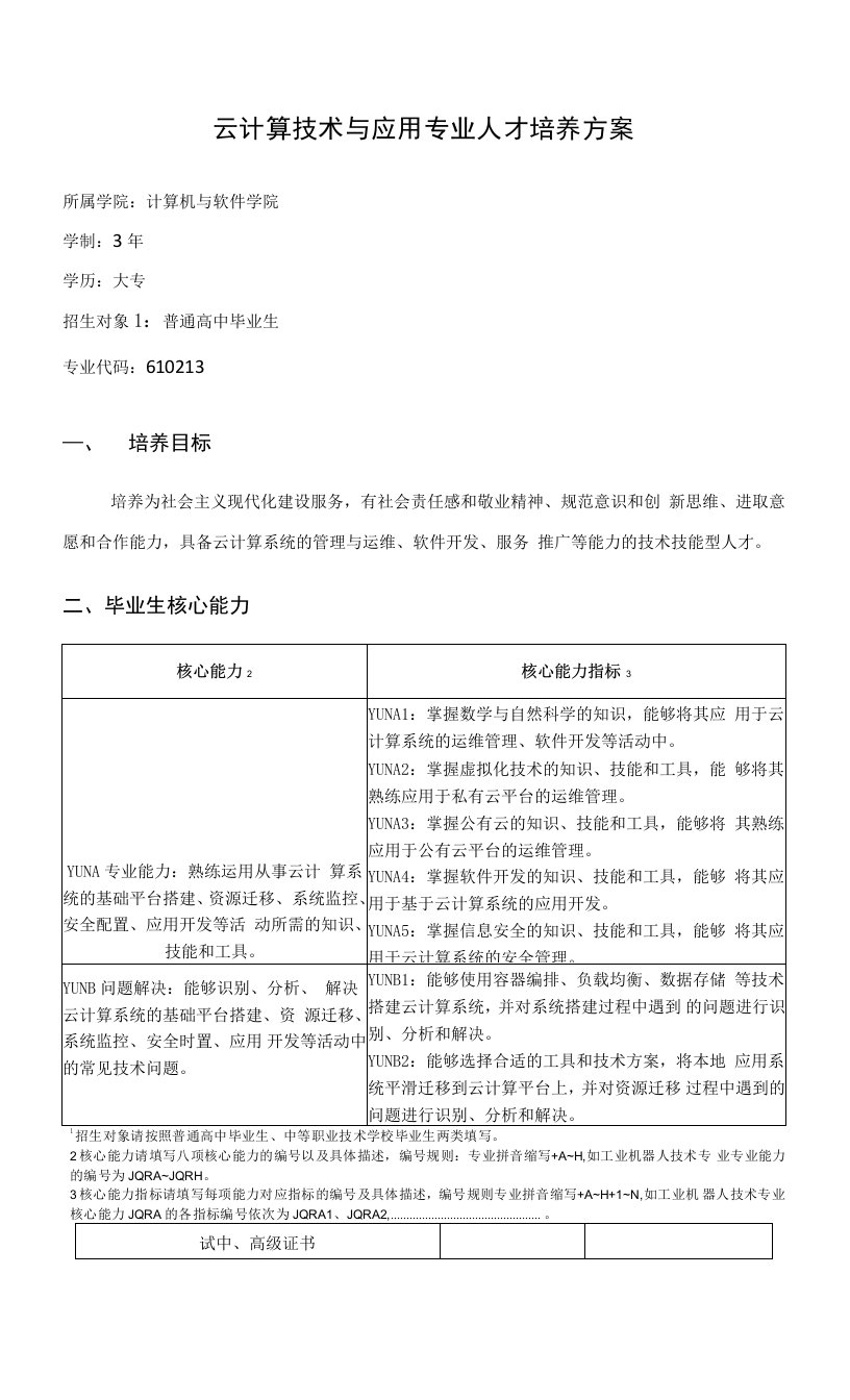 高校-云计算技术与应用专业人才培养方案