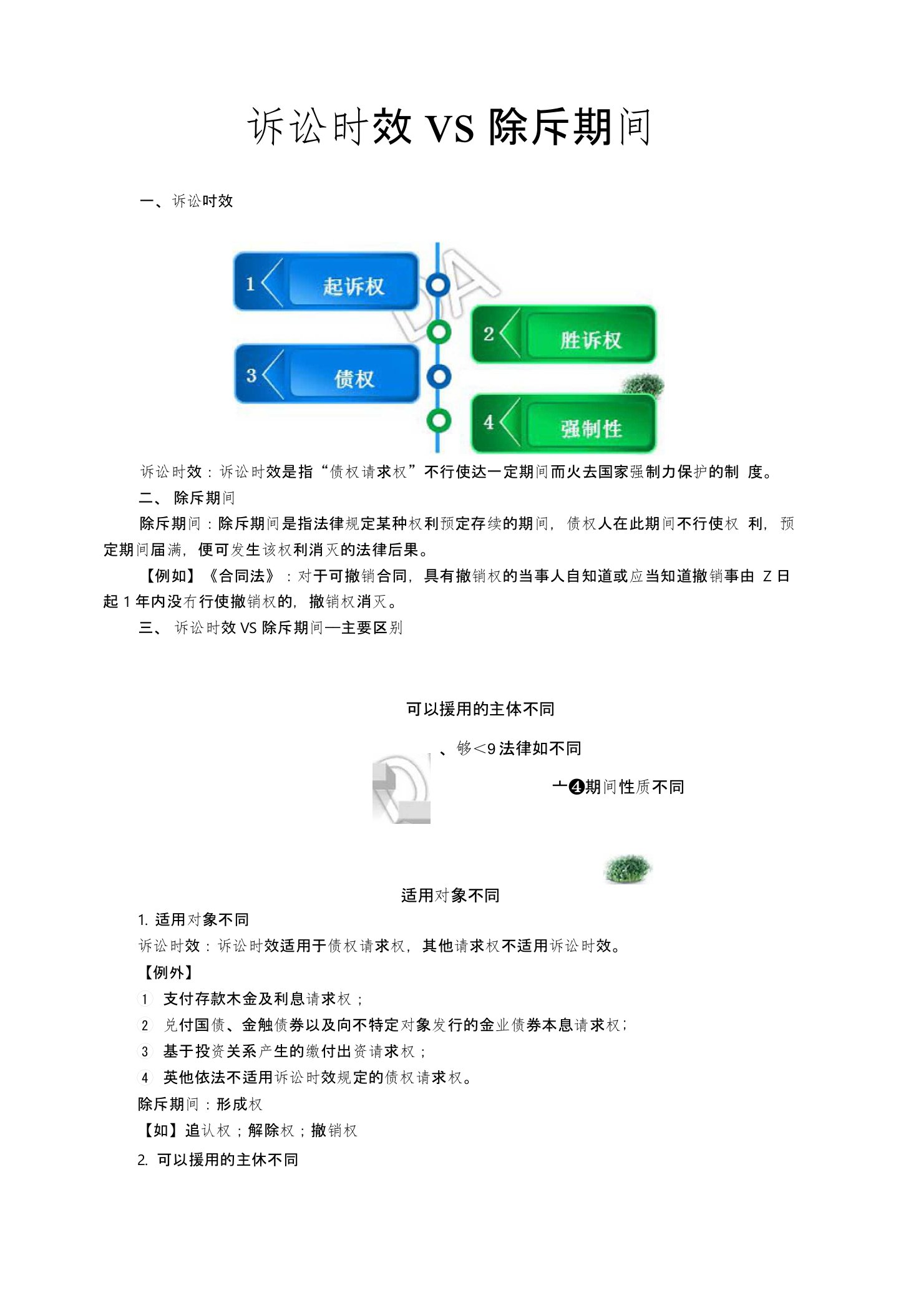 会计师经济法易错易混班讲义