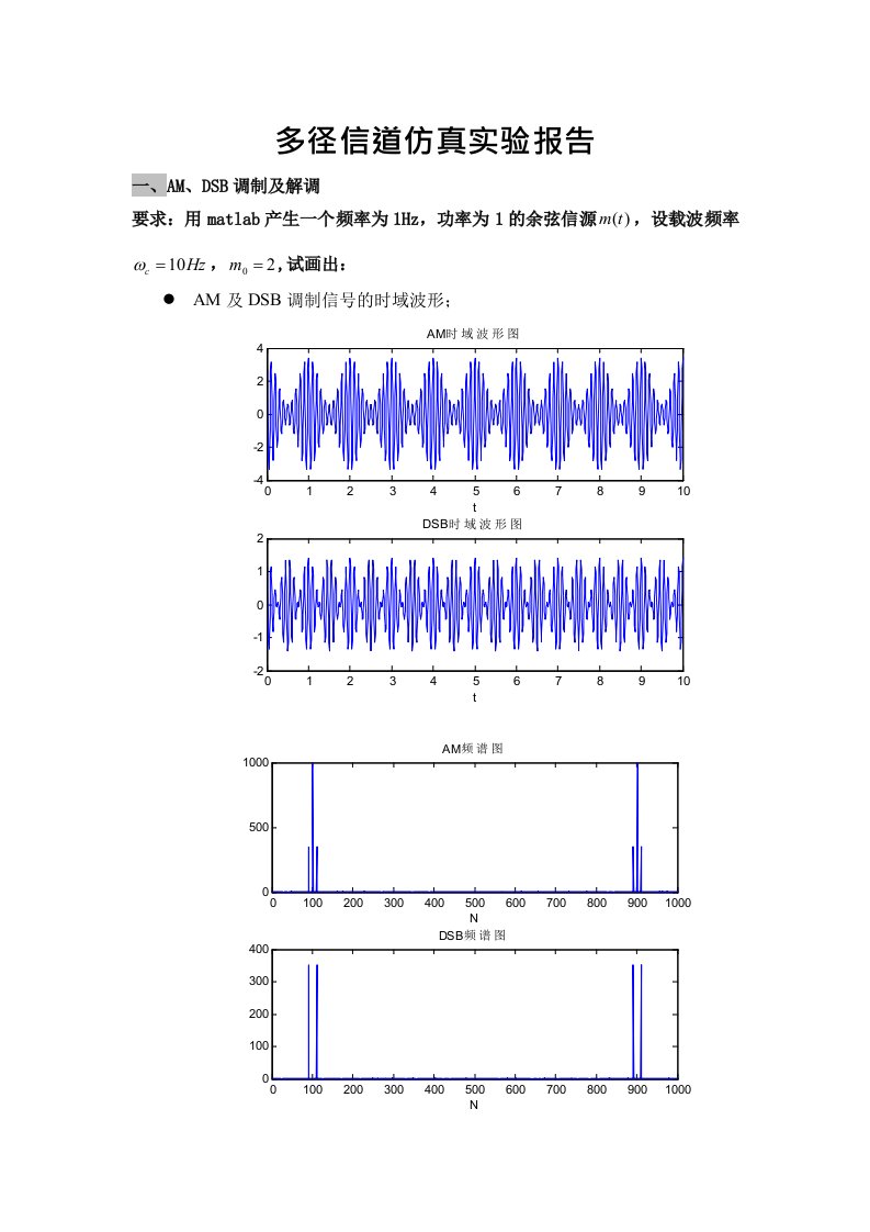 通信原理仿真-多径信道仿真实验