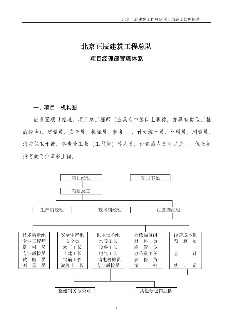 项目部施工组织管理体系