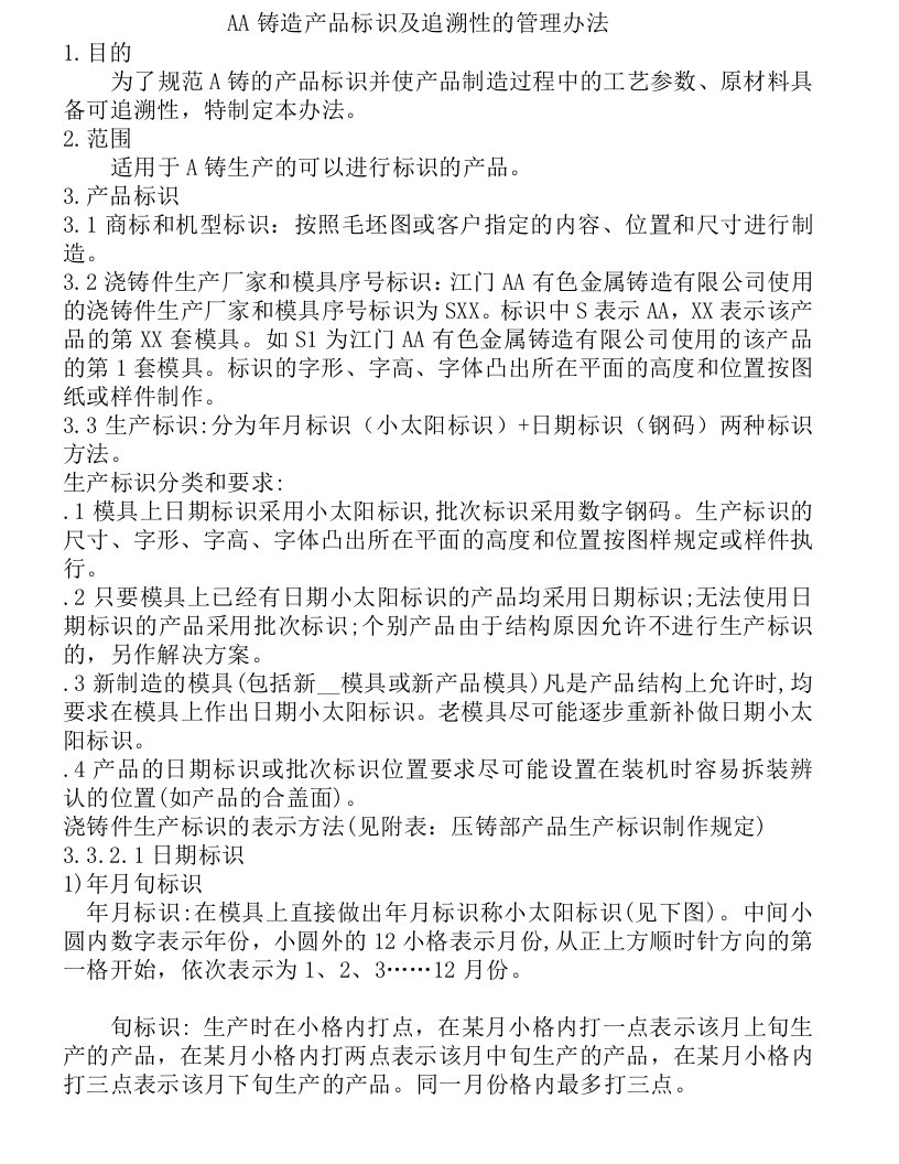 铸造产品标识及追溯性的管理办法