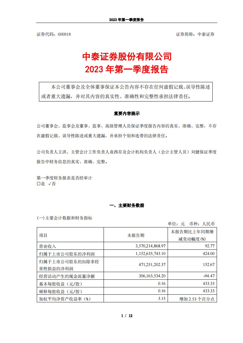 上交所-中泰证券股份有限公司2023年第一季度报告-20230414