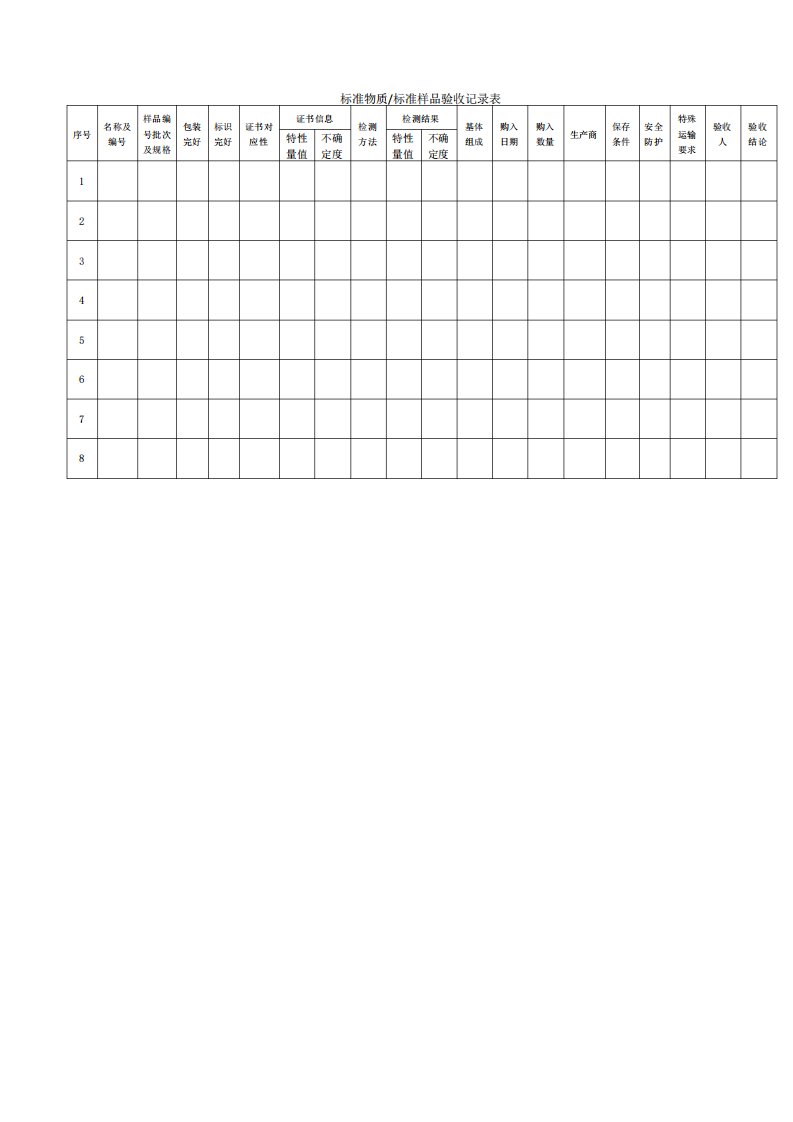 标准物质和标准样品验收记录表