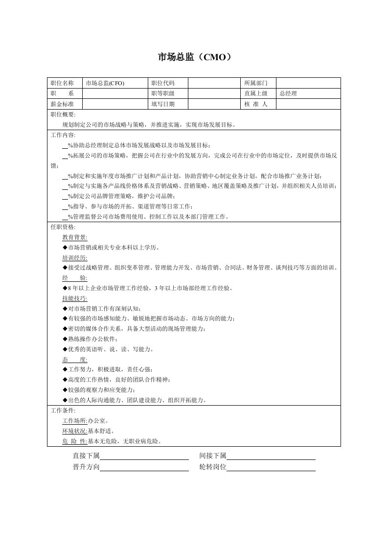 建筑资料-市场总监CMO