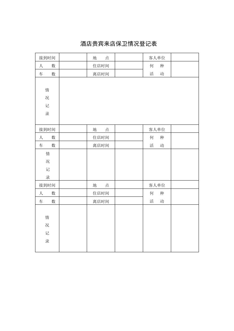 酒类资料-酒店贵宾来店保卫情况登记表