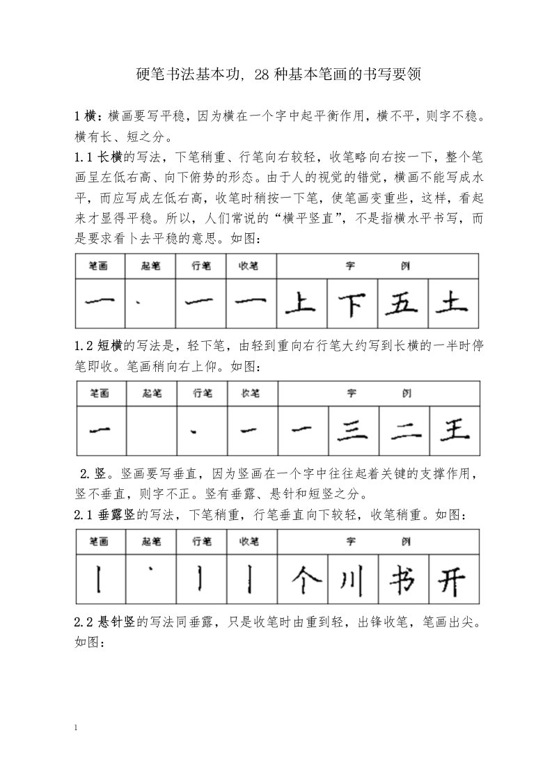 硬笔书法基本功-28种基本笔画的书写要领教学教案