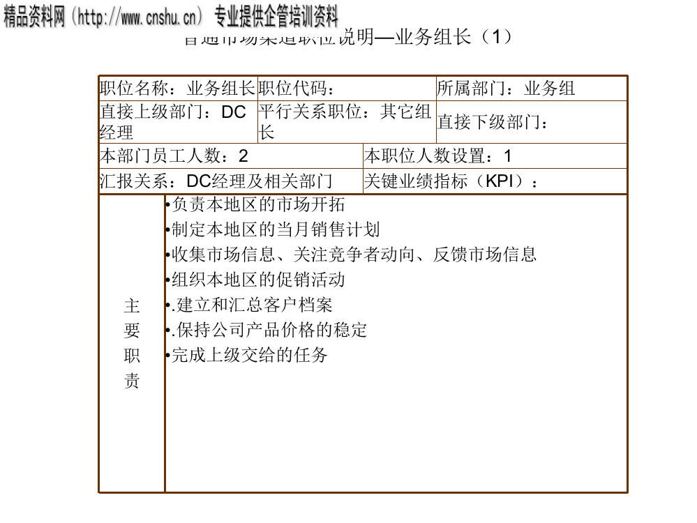 业务组长岗位说明书