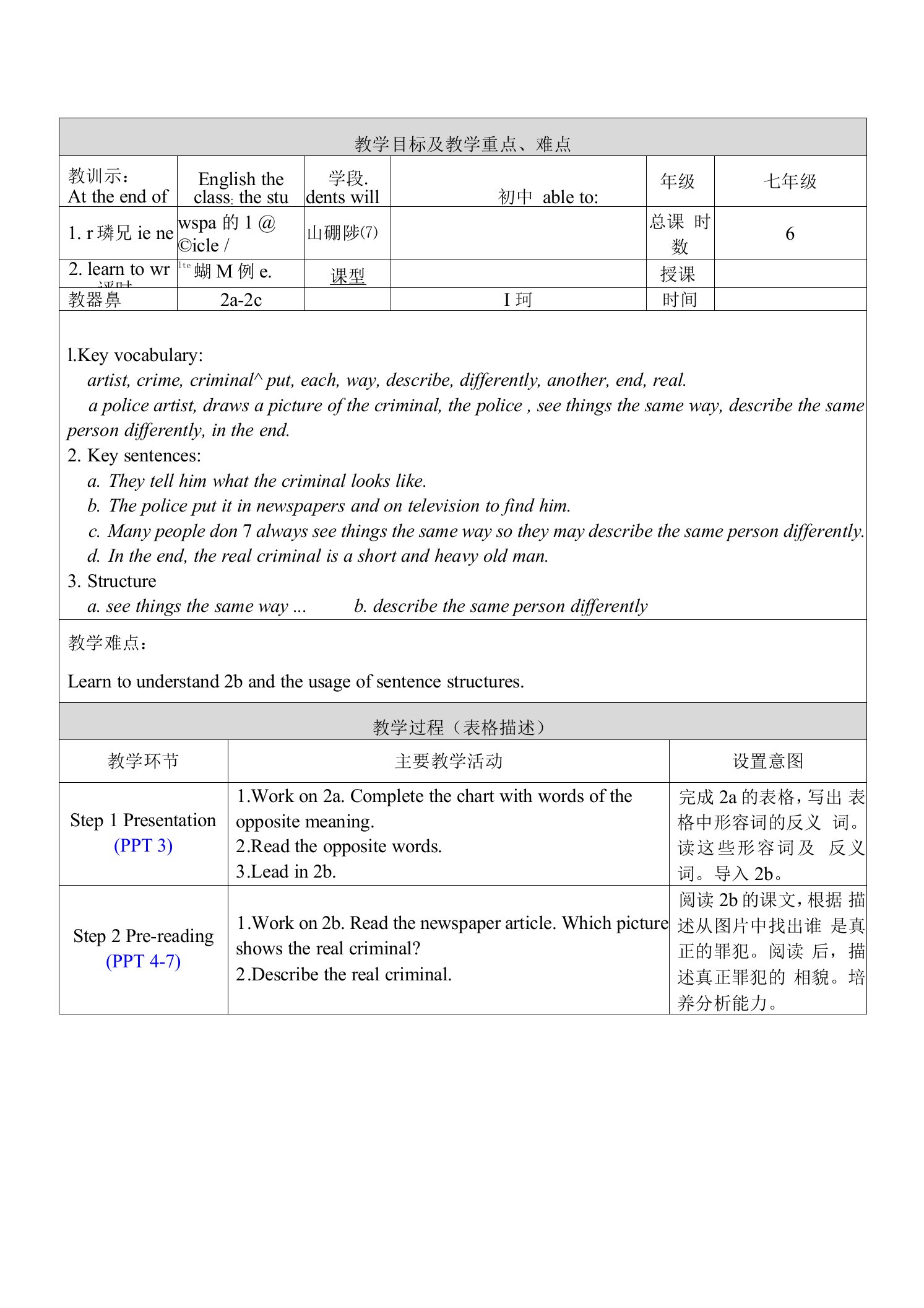 人教版英语七年级下册