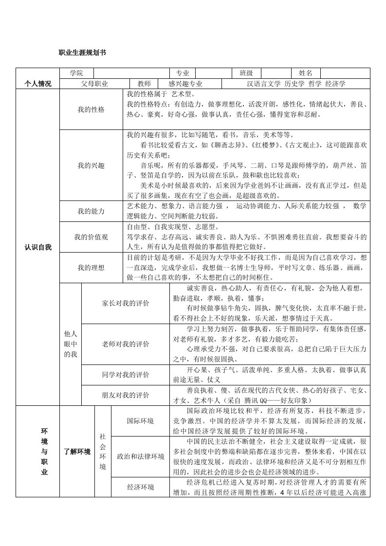 大学生职业生涯表格